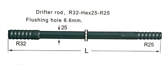 Mining Operations Tungsten Carbide R25 Drifter and Speed Drill Rods